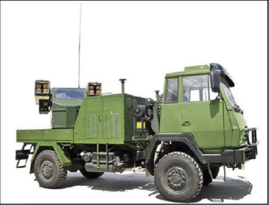 https://odin.tradoc.army.mil/WEG/Asset/FB-6A_Chinese_4x4_Mobile_Short-Range_Air_Defense_System